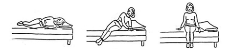 3 steps - cartoon woman getting out of bed. Roll onto your side, take your legs over the side of
the bed and push up sideways lowering your feet to the floor.