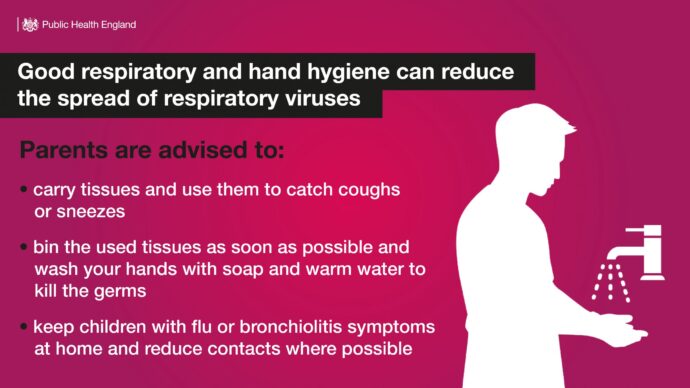 Public Health England patient advice